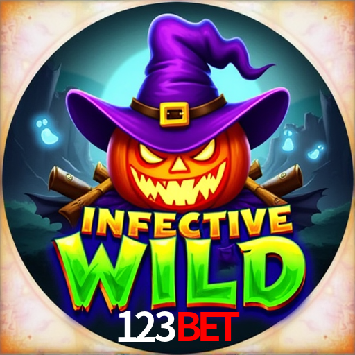 Descubra a Essência do 123bet: Nossa História e Compromissos